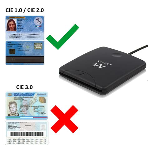 ewent smart card id reader usb 2.0 driver mac|How to install smart card and reader driv .